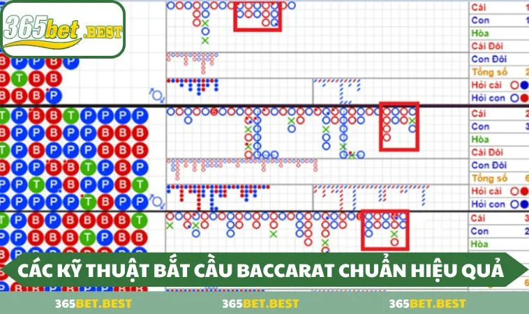 cac ky thuat bat cau baccarat chuan hieu qua Các kỹ thuật bắt cầu Baccarat chuẩn hiệu quả