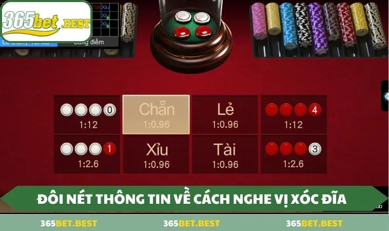 gioi thieu co ban ve cach nghe vi Giới thiệu cơ bản về cách nghe vị xóc đĩa